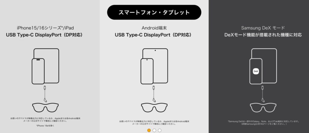 XREAL Oneのスマホ接続方法