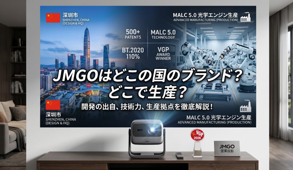 JMGOはどこの国のブランド?どこで生産?